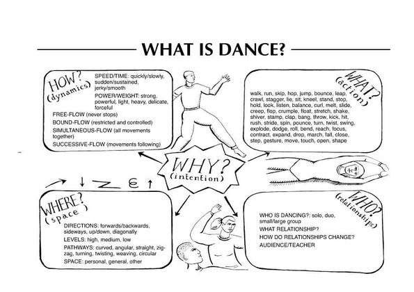 sample worksheet